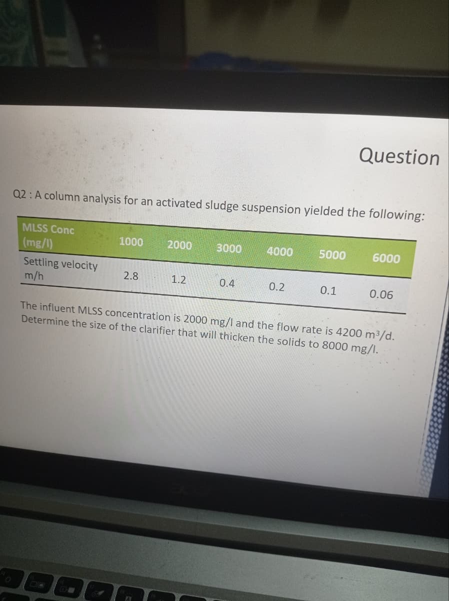 Q2: A column analysis for an activated sludge suspension yielded the following:
MLSS Conc
(mg/l)
Settling velocity
m/h
1000
2.8
2000 3000
1.2
0.4
4000
0.2
5000
Question
0.1
6000
0.06
The influent MLSS concentration is 2000 mg/l and the flow rate is 4200 m³/d.
Determine the size of the clarifier that will thicken the solids to 8000 mg/l.