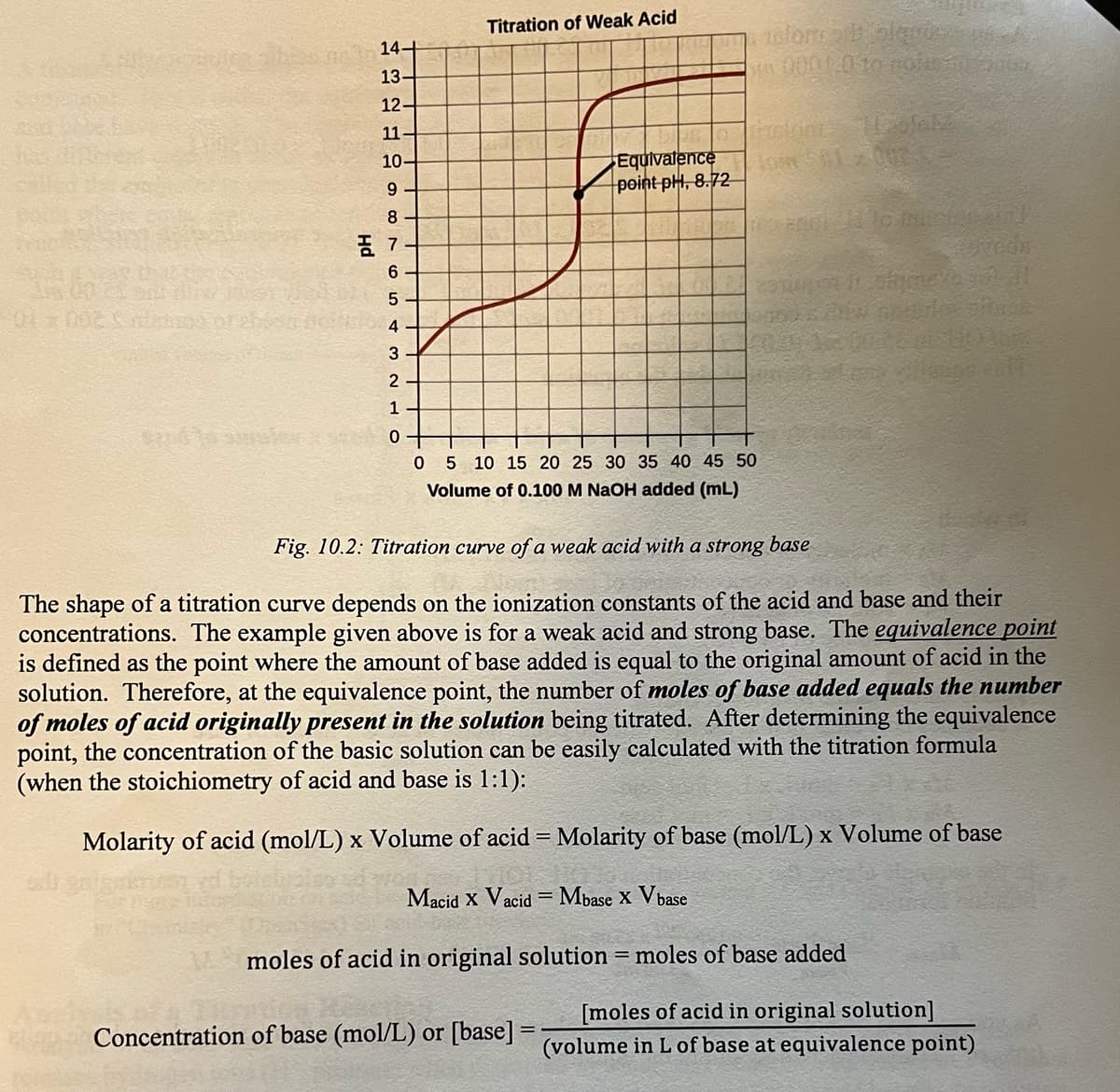 144
13-
12.
11
Titration of Weak Acid
10-
9
86
7.
Equivalence
point pH, 8.72
65 A
4
3-
210
0001-0 to nojuan anta
0 5 10 15 20 25 30 35 40 45 50
Volume of 0.100 M NaOH added (mL)
Fig. 10.2: Titration curve of a weak acid with a strong base
The shape of a titration curve depends on the ionization constants of the acid and base and their
concentrations. The example given above is for a weak acid and strong base. The equivalence point
is defined as the point where the amount of base added is equal to the original amount of acid in the
solution. Therefore, at the equivalence point, the number of moles of base added equals the number
of moles of acid originally present in the solution being titrated. After determining the equivalence
point, the concentration of the basic solution can be easily calculated with the titration formula
(when the stoichiometry of acid and base is 1:1):
Molarity of acid (mol/L) x Volume of acid = Molarity of base (mol/L) x Volume of base
Macid X Vacid = Mbase X Vbase
moles of acid in original solution = moles of base added
Concentration of base (mol/L) or [base] =
[moles of acid in original solution]
(volume in L of base at equivalence point)