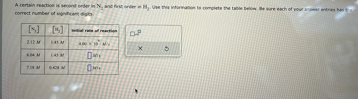 A certain reaction is second order in N2 and first order in H2. Use this information to complete the table below. Be sure each of your answer entries has the
correct number of significant digits.
[N₂]
[14]
initial rate of reaction
2.12 M
1.45 M
4.00 x10 M/s
5
6.04 M
1.45 M
Mis
7.18 M
0.428 M
Mis