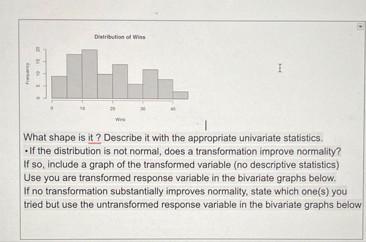 20
Distribution of Wins
Frequency
5 10
15
0
10
20
30
40
Wins
|
I
What shape is it? Describe it with the appropriate univariate statistics.
If the distribution is not normal, does a transformation improve normality?
If so, include a graph of the transformed variable (no descriptive statistics)
Use you are transformed response variable in the bivariate graphs below.
If no transformation substantially improves normality, state which one(s) you
tried but use the untransformed response variable in the bivariate graphs below