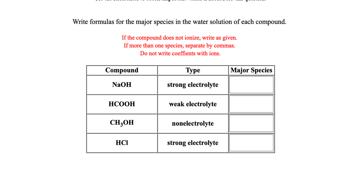 Write formulas for the major species in the water solution of each compound.
If the compound does not ionize, write as given.
If more than one species, separate by commas.
Do not write coeffients with ions.
Compound
Туре
Major Species
NaOH
strong electrolyte
НСООН
weak electrolyte
CH3OH
nonelectrolyte
HCI
strong electrolyte
