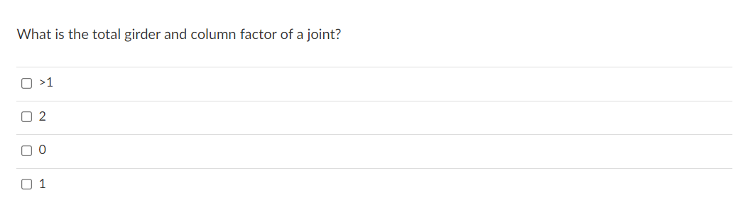 What is the total girder and column factor of a joint?
O >1
O 2
O 1
