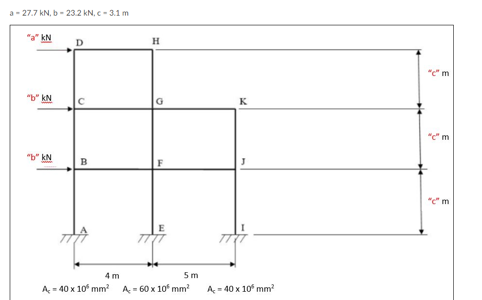 a = 27.7 kN, b = 23.2 kN, c = 3.1 m
"a" kN
D
H
"c" m
"b" kN
"c" m
"b" kN
J
"c" m
TT
4 m
5 m
A = 40 x 106 mm?
A = 60 x 106 mm2
A = 40 x 106 mm?
