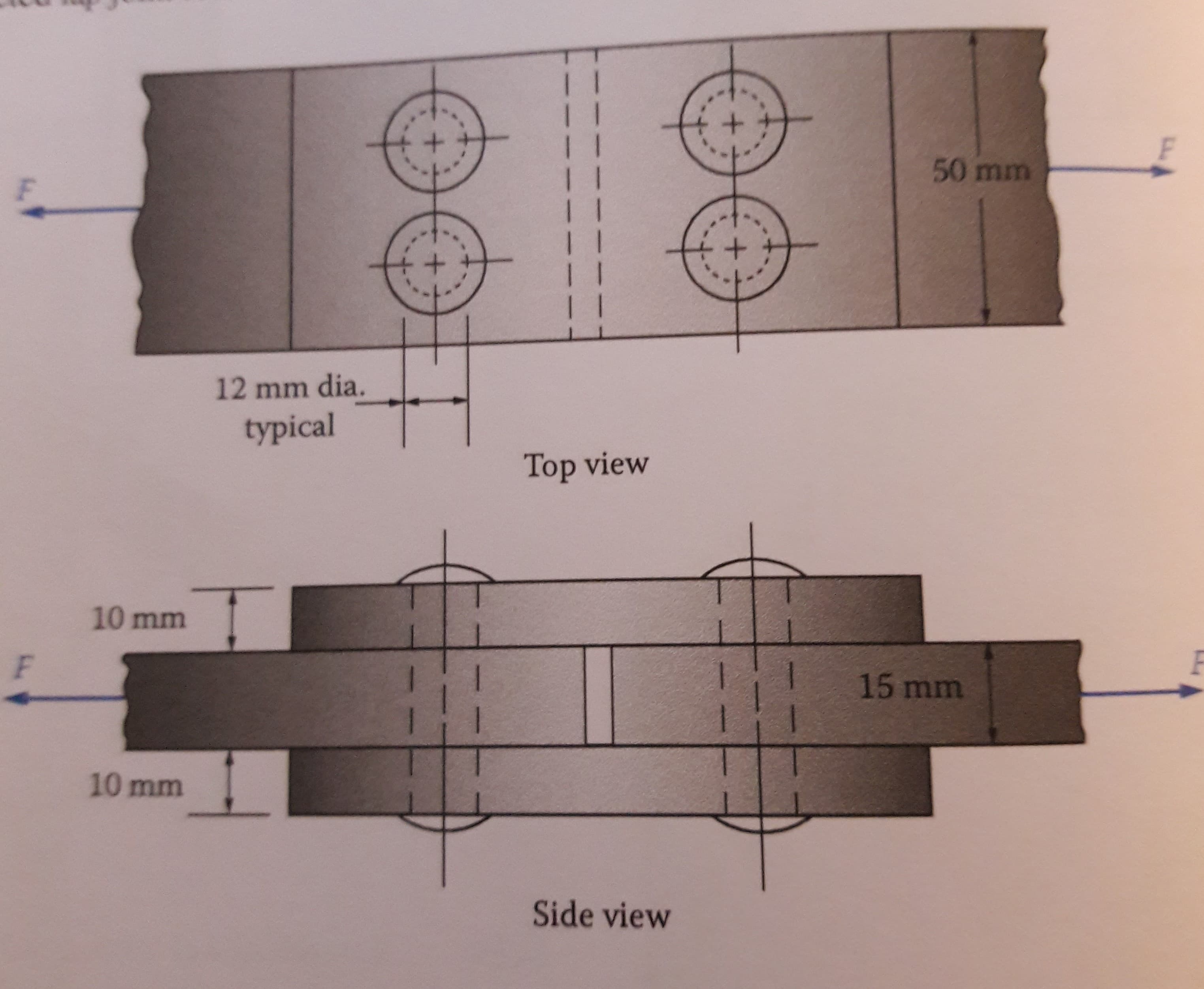 50 mm
12 mm dia.
typical
Top view
10 mm
15 mm
10 mm
Side view
