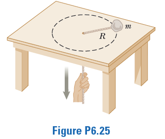 R !
Figure P6.25
