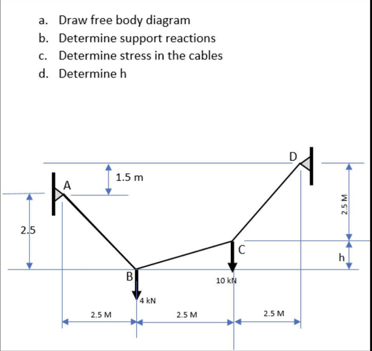 2.5
a. Draw free body diagram
b. Determine support reactions
c. Determine stress in the cables
d. Determine h
A
A
2.5 M
1.5 m
B
4 kN
2.5 M
10 kN
C
2.5 M
A
2.5 M
h