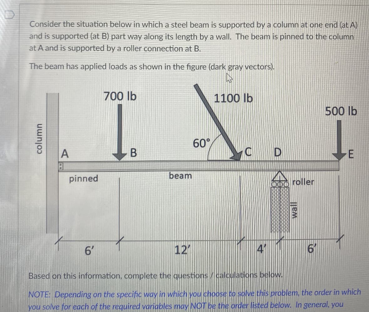 Consider the situation below in which a steel beam is supported by a column at one end (at A)
and is supported (at B) part way along its length by a wall. The beam is pinned to the column
at A and is supported by a roller connection at B.
The beam has applied loads as shown in the figure (dark gray vectors).
column
A
8
pinned
6'
1100 lb
500 lb
IX. I
60%
700 lb
B
beam
12'
roller
wall
6'
Based on this information, complete the questions / calculations below.
NOTE: Depending on the specific way in which you choose to solve this problem, the order in which
you solve for each of the required variables may NOT be the order listed below. In general, you