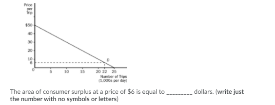 Price
per
Trip
$50
40
30
20 22 25
Number of Trips
(1.000s per day)
The area of consumer surplus at a price of $6 is equal to
the number with no symbols or letters)
dollars. (write just
