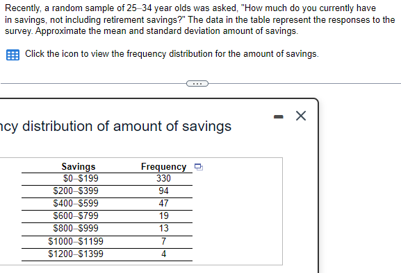 Recently, a random sample of 25-34 year olds was asked, "How much do you currently have
in savings, not including retirement savings?" The data in the table represent the responses to the
survey. Approximate the mean and standard deviation amount of savings.
Click the icon to view the frequency distribution for the amount of savings.
ncy distribution of amount of savings
Savings
$0-$199
$200 $399
$400-$599
$600-$799
$800-$999
$1000-$1199
$1200-$1399
Frequency
330
94
47
19
13
7
4
X