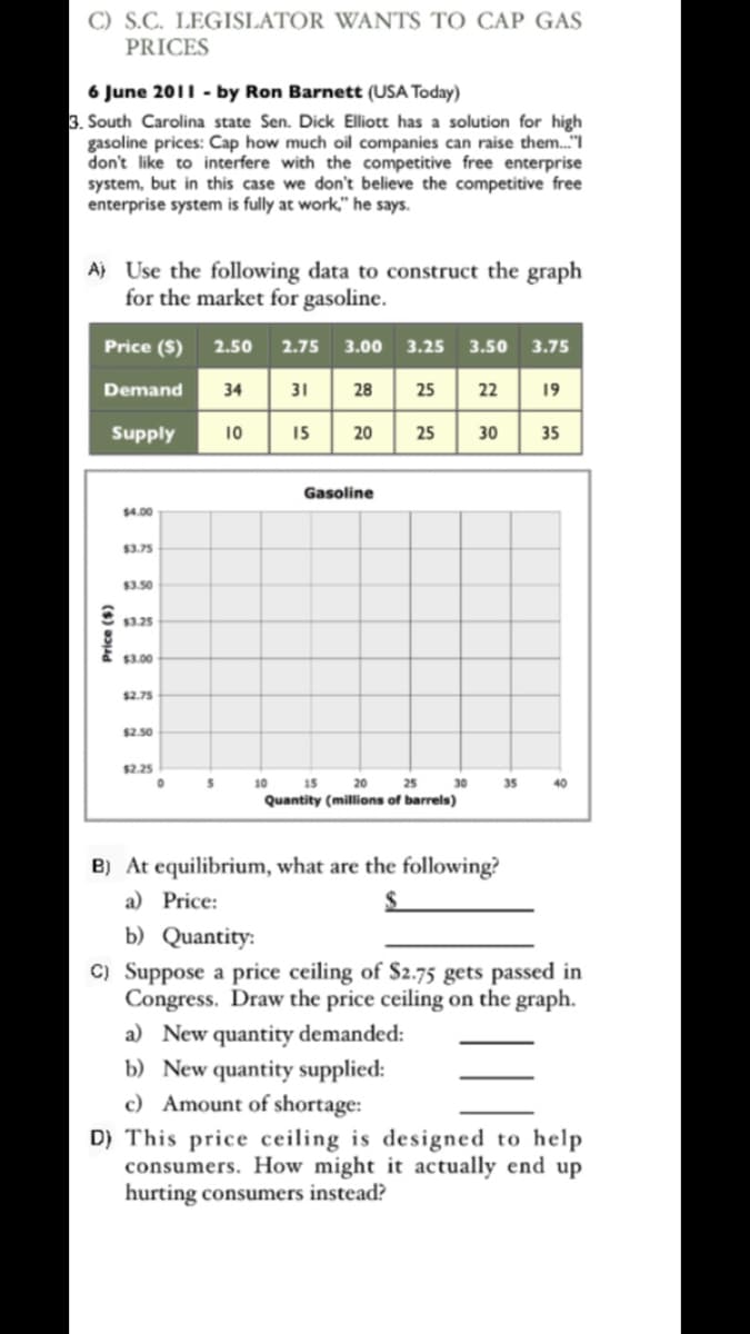 C) S.C. LEGISLATOR WANTS TO CAP GAS
PRICES
6 June 2011 - by Ron Barnett (USA Today)
3. South Carolina state Sen. Dick Elliott has a solution for high
gasoline prices: Cap how much oil companies can raise them."I
don't like to interfere with the competitive free enterprise
system, but in this case we don't believe the competitive free
enterprise system is fully at work," he says.
Aj Use the following data to construct the graph
for the market for gasoline.
Price (S)
2.50 2.75 3.00
3.25
3.50
3.75
Demand
34
31
28
25
22
19
Supply
10
15
20
25
30
35
Gasoline
$4.00
$3.75
$3.50
$3.25
$3.00
$2.75
$2.50
$2.25
10
15
20
25
30
35
40
Quantity (millions of barrels)
B) At equilibrium, what are the following?
а) Price:
b) Quantity:
C) Suppose a price ceiling
Congress. Draw the price ceiling on the graph.
$2.75 gets passed in
a) New quantity demanded:
b) New quantity supplied:
c) Amount of shortage:
D) This price ceiling is designed to help
consumers. How might it actually end up
hurting consumers instead?
