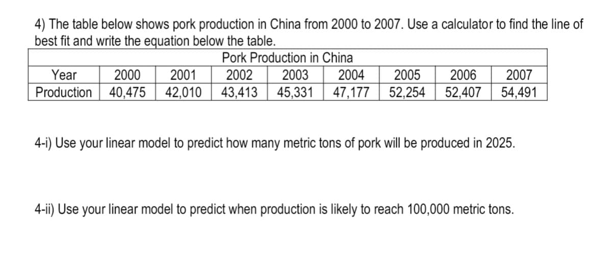 4) The table below shows pork production in China from 2000 to 2007. Use a calculator to find the line of
best fit and write the equation below the table.
Pork Production in China
2002
2003 2004 2005 2006
43,413 45,331 47,177 52,254 52,407
Year
Production
2000
40,475
2001
42,010
2007
54,491
4-i) Use your linear model to predict how many metric tons of pork will be produced in 2025.
4-ii) Use your linear model to predict when production is likely to reach 100,000 metric tons.