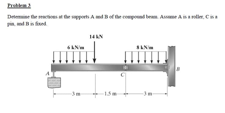 **Problem 3**

Determine the reactions at the supports A and B of the compound beam. Assume A is a roller, C is a pin, and B is fixed.

**Diagram Description:**

The diagram illustrates a horizontally oriented compound beam with three supports and several types of loads. The supports are located at points A, C, and B. Here is a detailed explanation:

1. **Support A (Roller):** 
   - Positioned at the leftmost end of the beam.
   - The beam extends 3 meters horizontally from Support A to the next load application.

2. **Support C (Pin):** 
   - Located 4.5 meters from the left end of the beam (3 meters from A and an additional 1.5 meters from a point load).
   - The beam is continuous through Support C to the next segment.

3. **Support B (Fixed):**
   - Found at the rightmost end of the beam, 7.5 meters from Support A (3 meters + 1.5 meters + 3 meters).
   - The beam is secured to a wall at this point, indicating it is fixed and likely to provide both vertical and horizontal reactions, as well as a moment reaction.

4. **Loads:**
   - **Uniformly Distributed Load (UDL) of 6 kN/m:** 
     - This load acts from Support A to the point located 3 meters from A, spanning the first segment of the beam.
   - **Point Load of 14 kN:** 
     - The point load is applied 3 meters from Support A and 1.5 meters from the next support (Support C), totaling 4.5 meters from Support A.
   - **Uniformly Distributed Load (UDL) of 8 kN/m:**
     - This load spans the last 3-meter segment of the beam starting from 0.5 meters past Support C and ending at the fixed end (Support B).

**Beam Segment Lengths and Locations:**
- From A to just before the point load: 3 meters.
- From just before the point load to C: 1.5 meters.
- From C to B: 3 meters.
