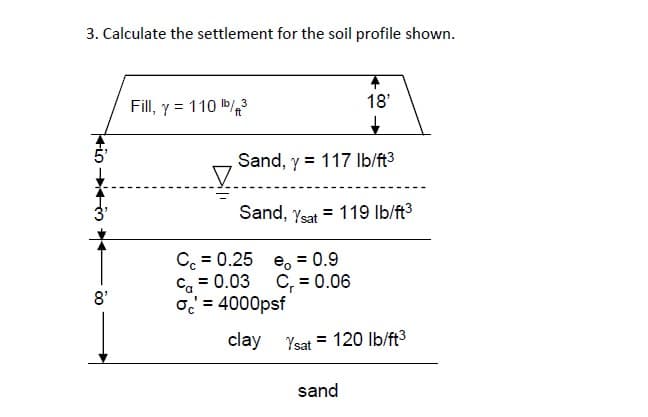 3. Calculate the settlement for the soil profile shown.
AS3
8'
18'
↓
Sand, y = 117 lb/ft³
Sand, Ysat = 119 lb/ft³
eo = 0.9
C₁ = 0.06
Fill, y = 110 lb/3
V
Cc = 0.25
C₁ = 0.03
oc' = 4000psf
clay Ysat = 120 lb/ft³
sand