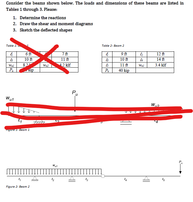 Consider the beams shown below. The loads and dimensions of these beams are listed in
Tables 1 through 3. Please:
1. Determine the reactions
2. Draw the shear and moment diagrams
3. Sketch the deflected shapes
Table 1-
4
43
Wul
P₁
Wu1
4₁
6 ft
10 ft
8.2¹
kip
Figure 1- Beam 1
ly
Figure 2- Beam 2
W₂2
Wut
7 ft
11 ft
4,2 klf
Pu
Table 2- Beam 2
4
25
Pu
9 ft
10 ft
11 ft
40 kip
l
24
42
44
Wul
KIL
12 ft
14 ft
3.4 klf
W₁12