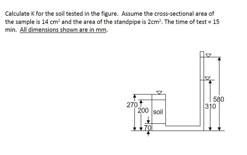 Calculate K for the soil tested in the figure. Assume the cross-sectional area of
the sample is 14 cm² and the area of the standpipe is 2cm². The time of test = 15
min. All dimensions shown are in mm.
D
270 T
200 soil
70
580
310