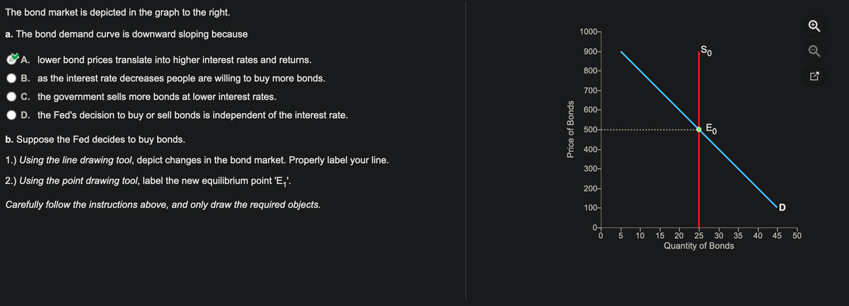 The bond market is depicted in the graph to the right.
a. The bond demand curve is downward sloping because
A. lower bond prices translate into higher interest rates and returns.
B. as the interest rate decreases people are willing to buy more bonds.
C. the government sells more bonds at lower interest rates.
D. the Fed's decision to buy or sell bonds is independent of the interest rate.
b. Suppose the Fed decides to buy bonds.
1.) Using the line drawing tool, depict changes in the bond market. Properly label your line.
2.) Using the point drawing tool, label the new equilibrium point 'E₁'.
Carefully follow the instructions above, and only draw the required objects.
Price of Bonds
1000-
900-
800-
700-
600-
500-
400-
300-
200-
100-
0-
0
T
5
10
So
Eo
15 20 25 30 35
Quantity of Bonds
D
40 45
7
50
Q