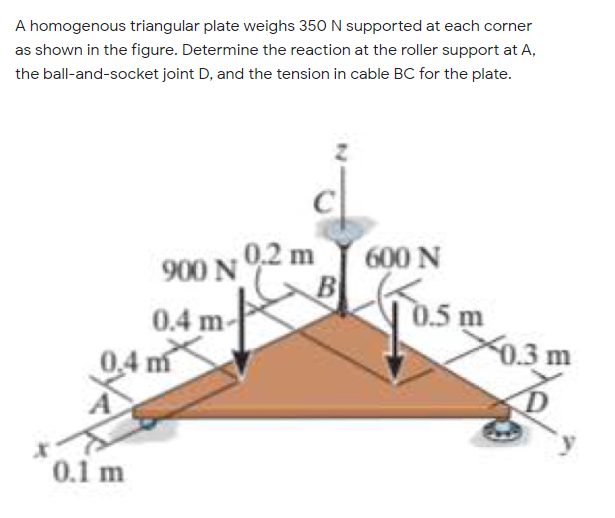 A homogenous triangular plate weighs 350 N supported at each corner
as shown in the figure. Determine the reaction at the roller support at A,
the ball-and-socket joint D, and the tension in cable BC for the plate.
900 N 92 m
0.4 m-
0.4 m
600 N
B
0.5m
0.3 m
0.1 m
