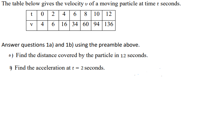 The table below gives the velocity v of a moving particle at time t seconds.
t0 2 4
6 8 10 12
4
6 16 34 60 94 136
Answer questions 1a) and 1b) using the preamble above.
a) Find the distance covered by the particle in 12 seconds.
) Find the acceleration at t = 2 seconds.
