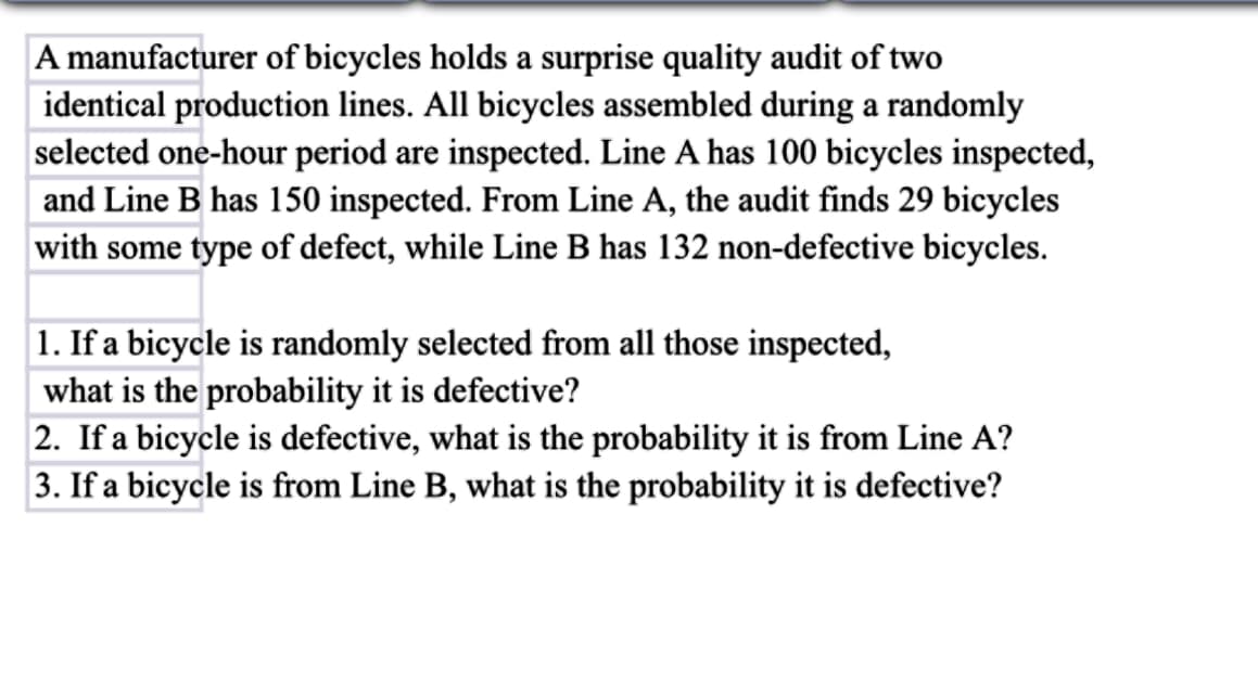 A manufacturer of bicycles holds a surprise quality audit of two
identical production lines. All bicycles assembled during a randomly
selected one-hour period are inspected. Line A has 100 bicycles inspected,
and Line B has 150 inspected. From Line A, the audit finds 29 bicycles
with some type of defect, while Line B has 132 non-defective bicycles.
1. If a bicycle is randomly selected from all those inspected,
what is the probability it is defective?
2. If a bicycle is defective, what is the probability it is from Line A?
3. If a bicycle is from Line B, what is the probability it is defective?