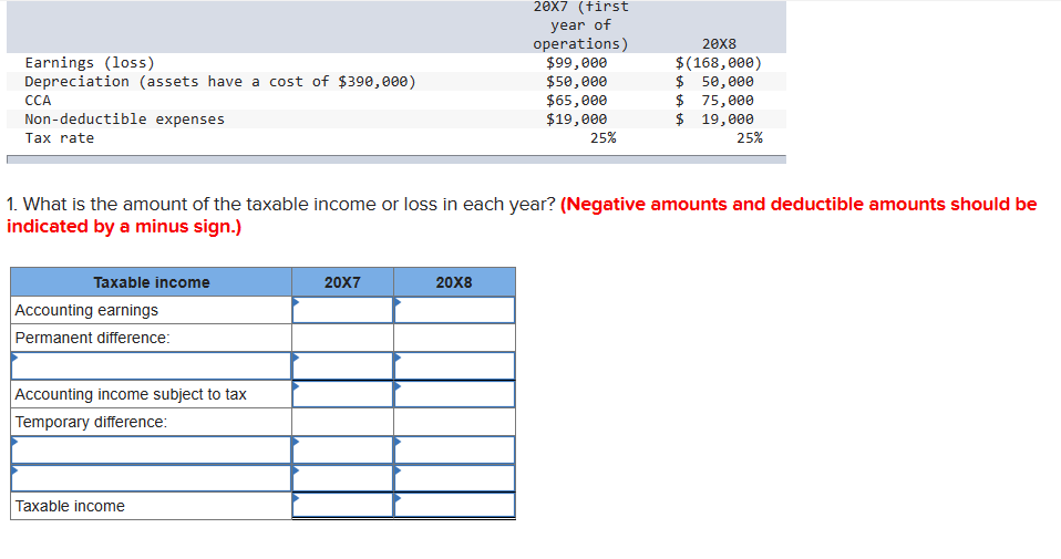 Earnings (loss)
Depreciation (assets have a cost of $390,000)
CCA
Non-deductible expenses
Tax rate
Taxable income
1. What is the amount of the taxable income or loss in each year? (Negative amounts and deductible amounts should be
indicated by a minus sign.)
Accounting earnings
Permanent difference:
Accounting income subject to tax
Temporary difference:
Taxable income
20X7
20X7 (first
year of
operations)
$99,000
$50,000
$65,000
$19,000
25%
20X8
20X8
$ (168,000)
$ 50,000
$ 75,000
$ 19,000
25%