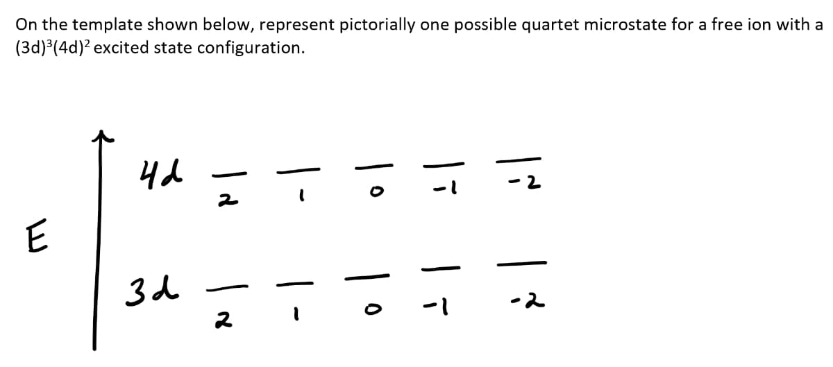 On the template shown below, represent pictorially one possible quartet microstate for a free ion with a
(3d)3(4d)? excited state configuration.
2
E
3d
ー1
-2
| o
| °
| -
| -
