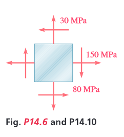 30 MPa
150 MPa
80 MPa
Fig. P14.6 and P14.10
