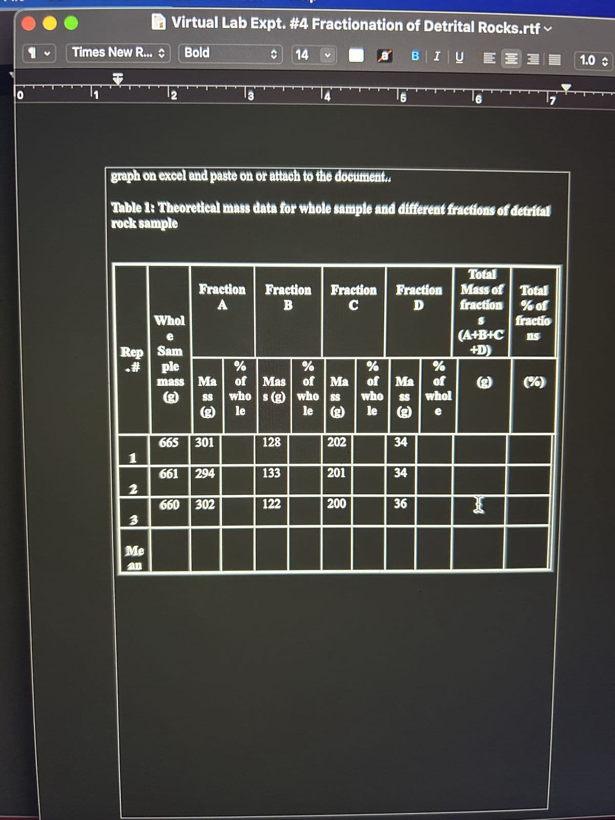 0
1 ~
Times New R...
1
Whol
e
Rep Sam
.# ple
2
Virtual Lab Expt. #4 Fractionation of Detrital Rocks.rtf
Bold
3
2
Me
an
graph on excel and paste on or attach to the document..
Table 1: Theoretical mass data for whole sample and different fractions of detrital
rock sample
Fraction Fraction
A
B
mass Ma
↑ 14
665 301
SS who s (g)
Ⓡ
le
661 294
660 302
%
of Mas
128
133
122
%
ss
of Ma
who
le
202
a
Fraction Fraction
C
D
201
5
200
BI U 1.0 C
34
%
%
of Ma of (g)
who SS whol
le
e
34
36
Total
Mass of Total
fraction % of
S fractio
ns
(A+B+C
+D)
17
$
(%)