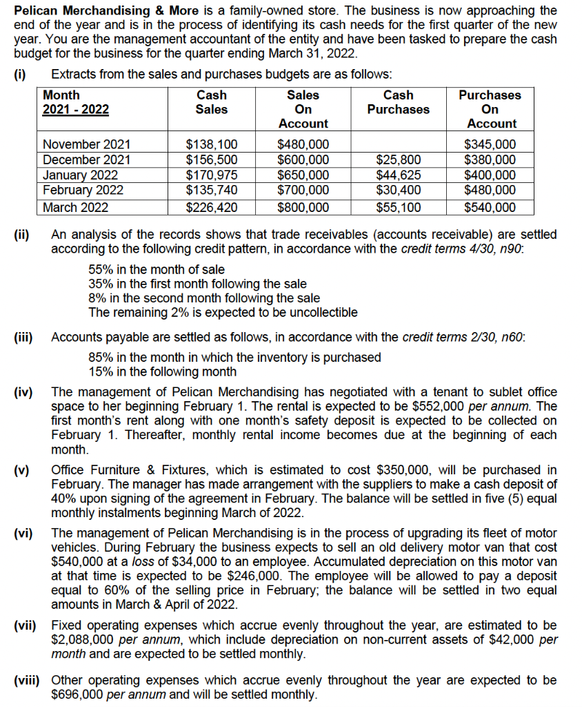 Pelican Merchandising & More is a family-owned store. The business is now approaching the
end of the year and is in the process of identifying its cash needs for the first quarter of the new
year. You are the management accountant of the entity and have been tasked to prepare the cash
budget for the business for the quarter ending March 31, 2022.
(i)
Extracts from the sales and purchases budgets are as follows:
Month
Cash
Sales
Sales
On
Account
Cash
Purchases
On
2021 - 2022
Purchases
Account
$138,100
$156,500
$170,975
$135,740
$480,000
$600,000
$650,000
$700,000
$345,000
$380,000
$400,000
$480,000
November 2021
$25,800
$44,625
$30,400
December 2021
January 2022
February 2022
March 2022
$226,420
$800,000
$55,100
$540,000
An analysis of the records shows that trade receivables (accounts receivable) are settled
according to the following credit pattern, in accordance with the credit terms 4/30, n90:
(ii)
55% in the month of sale
35% in the first month following the sale
8% in the second month following the sale
The remaining 2% is expected to be uncollectible
(iii)
Accounts payable are settled as follows, in accordance with the credit terms 2/30, n60:
85% in the month in which the inventory is purchased
15% in the following month
(iv)
The management of Pelican Merchandising has negotiated with a tenant to sublet office
space to her beginning February 1. The rental is expected to be $552,000 per annum. The
first month's rent along with one month's safety deposit is expected to be collected on
February 1. Thereafter, monthly rental income becomes due at the beginning of each
month.
(v)
Office Furniture & Fixtures, which is estimated to cost $350,000, will be purchased in
February. The manager has made arrangement with the suppliers to make a cash deposit of
40% upon signing of the agreement in February. The balance will be settled in five (5) equal
monthly instalments beginning March of 2022.
(vi)
The management of Pelican Merchandising is in the process of upgrading its fleet of motor
vehicles. During February the business expects to sell an old delivery motor van that cost
$540,000 at a loss of $34,000 to an employee. Accumulated depreciation on this motor van
at that time is expected to be $246,000. The employee will be allowed to pay a deposit
equal to 60% of the selling price in February; the balance will be settled in two equal
amounts in March & April of 2022.
(vii)
Fixed operating expenses which accrue evenly throughout the year, are estimated to be
$2,088,000 per annum, which include depreciation on non-current assets of $42,000 per
month and are expected to be settled monthly.
(viii) Other operating expenses which accrue evenly throughout the year are expected to be
$696,000 per annum and will be settled monthly.

