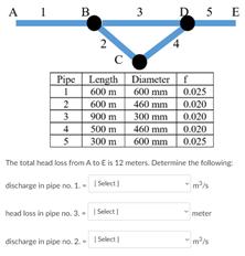 A
1
B.
3
5 E
2
Pipe Length Diameter
f
600 m 600 mm
460 mm
300 mm
460 mm
600 mm 0.025
0.025
0.020
0.020
0.020
600 m
3
2
900 m
500 m
300 m
4
The total head loss from A to E is 12 meters. Determine the following
discharge in pipe no. 1- Select)
head loss in pipe no. 3.- ISelect
meter
discharge in pipe no. 2- 1Select
m/s
