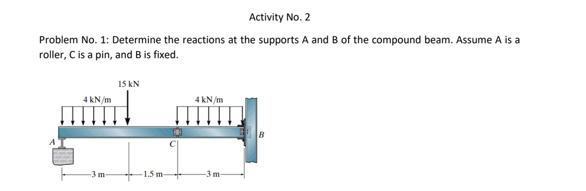 Activity No. 2
Problem No. 1: Determine the reactions at the supports A and B of the compound beam. Assume A is a
roller, C is a pin, and B is fixed.
A
4 kN/m
-3 m
15 kN
-1.5 m-
4 kN/m
-3 m-
B