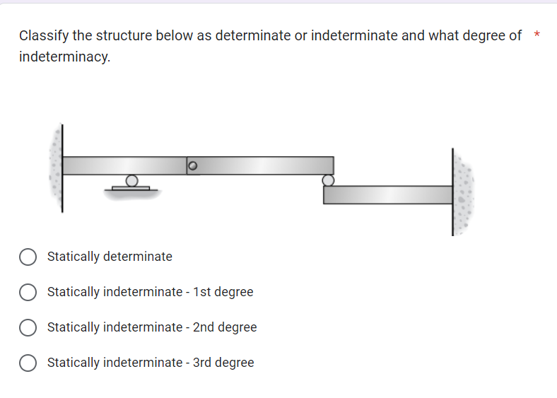 Classify the structure below as determinate or indeterminate and what degree of *
indeterminacy.
Statically determinate
Statically indeterminate - 1st degree
Statically indeterminate - 2nd degree
Statically indeterminate - 3rd degree