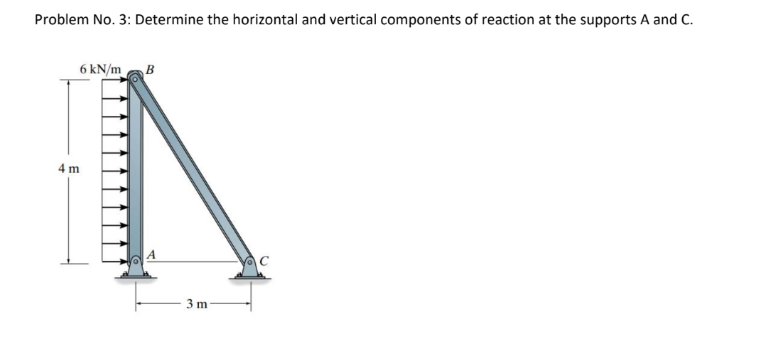 Problem No. 3: Determine the horizontal and vertical components of reaction at the supports A and C.
6 kN/m B
4 m
A
3 m
VC