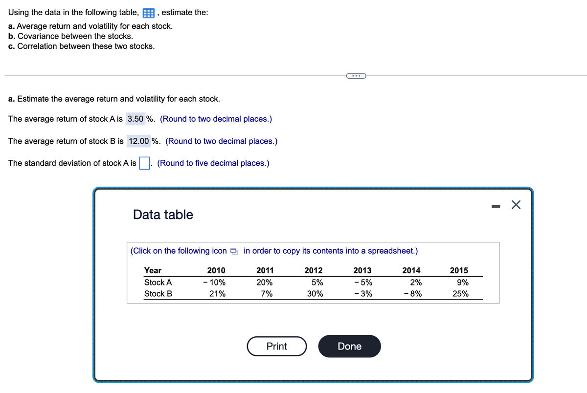 Using the data in the following table,, estimate the:
a. Average return and volatility for each stock.
b. Covariance between the stocks.
c. Correlation between these two stocks.
a. Estimate the average return and volatility for each stock.
The average return of stock A is 3.50 %. (Round to two decimal places.)
The average return of stock B is 12.00 %. (Round to two decimal places.)
The standard deviation of stock A is. (Round to five decimal places.)
Data table
(Click on the following icon
Year
Stock A
Stock B
2010
- 10%
21%
in order to copy its contents into a spreadsheet.)
2011
2013
20%
- 5%
7%
- 3%
Print
2012
5%
30%
Done
2014
2%
- 8%
2015
9%
25%
X