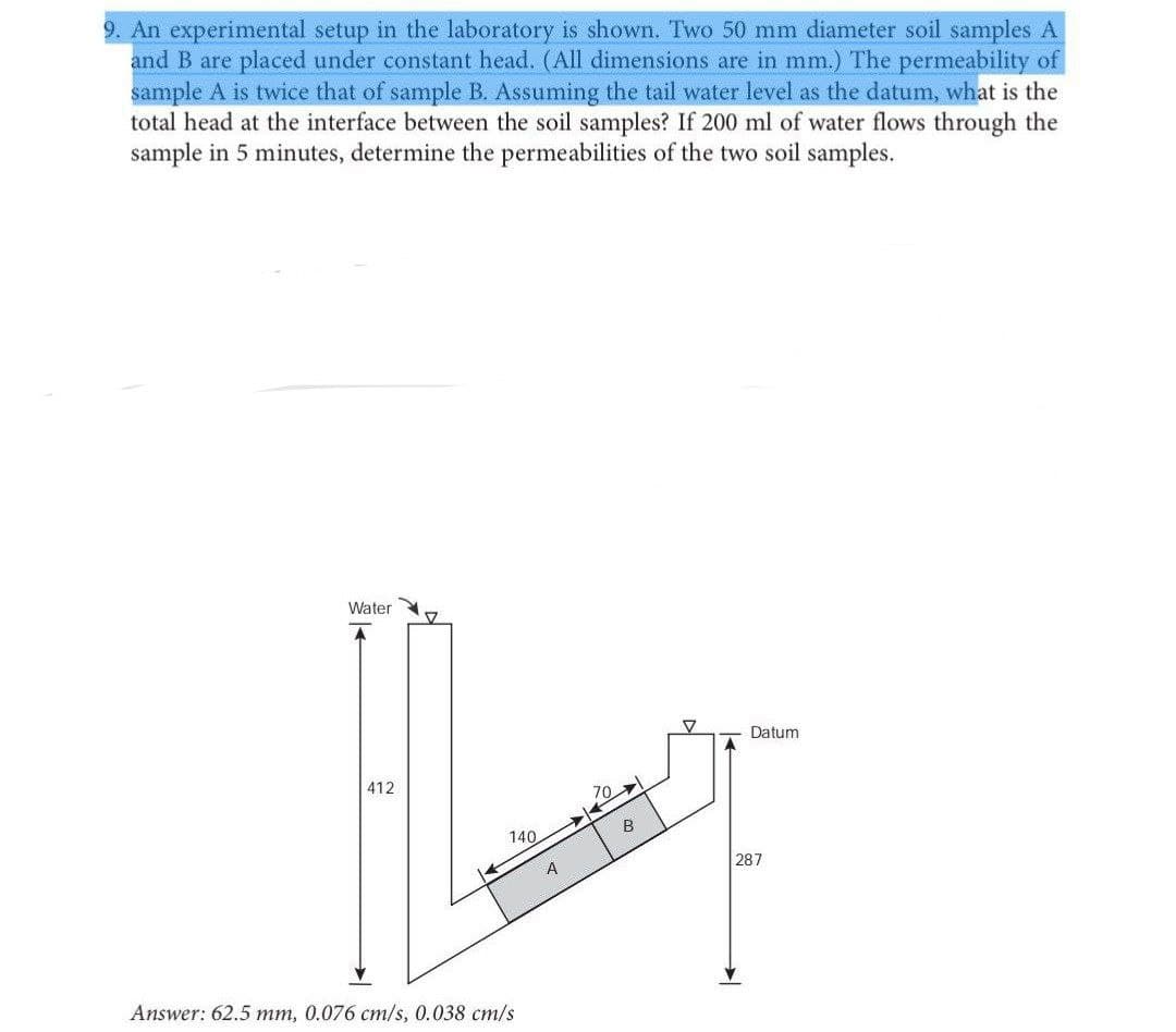 9. An experimental setup in the laboratory is shown. Two 50 mm diameter soil samples A
and B are placed under constant head. (All dimensions are in mm.) The permeability of
sample A is twice that of sample B. Assuming the tail water level as the datum, what is the
total head at the interface between the soil samples? If 200 ml of water flows through the
sample in 5 minutes, determine the permeabilities of the two soil samples.
Water
412
140
Answer: 62.5 mm, 0.076 cm/s, 0.038 cm/s
4
B
Datum
287