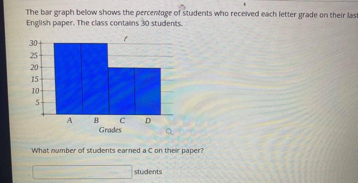 The bar graph below shows the percentage of students who received each letter grade on their last
English paper. The class contains 30 students.
301
25
20
15
10
5.
Grades
What number of students earned a C on their paper?
students
