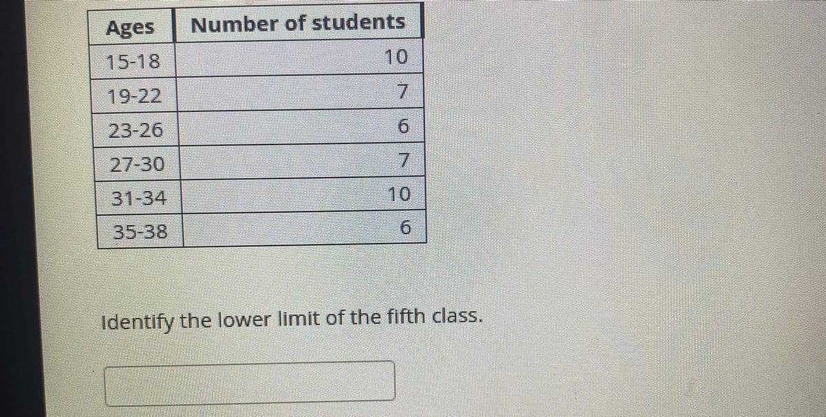 Ages
Number of students
15-18
10
19-22
23-26
9.
27-30
7.
31-34
10
35-38
9.
Identify the lower limit of the fifth class.
