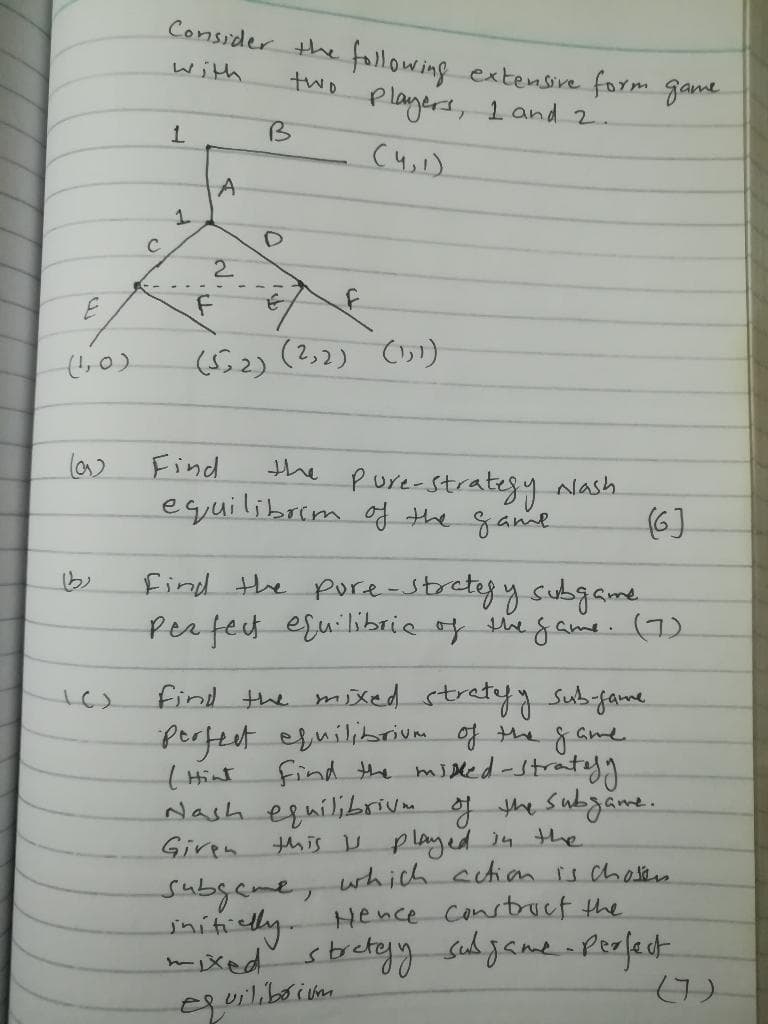Consider the fallowing extensive form game
with
two players, 1and 2.
1.
B3
1.
2.
-- -- -
(1,0)
(52)(2,2) (り
Find
the pure-strategy ash.
equilibrim of the game
(6)
find the pore-streteyy subgame
Perfet efuilibric of the game. (7)
finl the mixed stretyy subfame
perfest efuilibrivm of the gamd.
(Hint
find the misked-stratyy
Nash equilibrivm og the subgăne.
Giren
this u played 14 the
subgame, which chian rs chasen
jnititly
mixed streteyy suhgameoPerofect
equilibriuam
Hence Consbuct the
