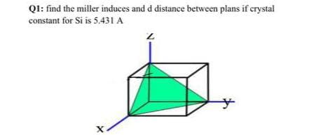 Ql: find the miller induces and d distance between plans if crystal
constant for Si is 5.431 A
