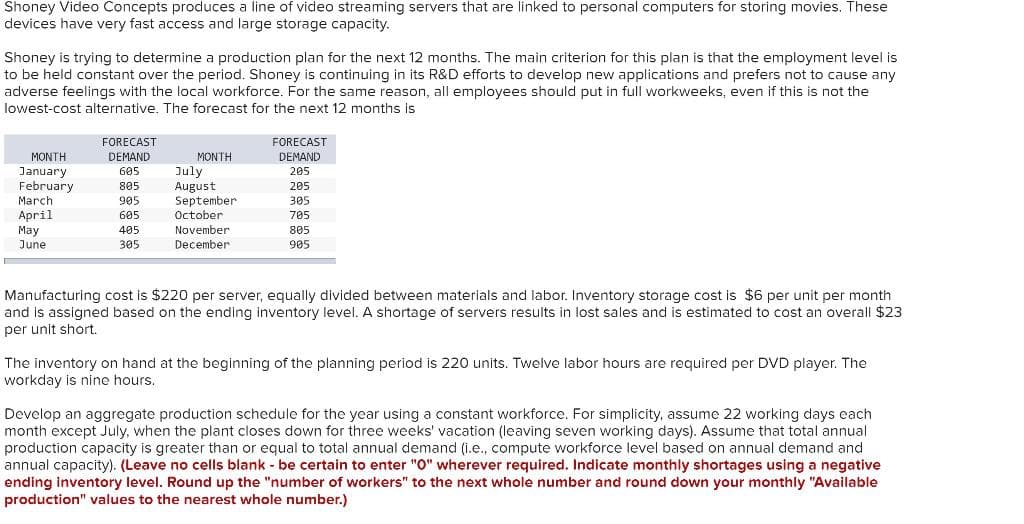 Shoney Video Concepts produces a line of video streaming servers that are linked to personal computers for storing movies. These
devices have very fast access and large storage capacity.
Shoney is trying to determine a production plan for the next 12 months. The main criterion for this plan is that the employment level is
to be held constant over the period. Shoney is continuing in its R&D efforts to develop new applications and prefers not to cause any
adverse feelings with the local workforce. For the same reason, all employees should put in full workweeks, even if this is not the
lowest-cost alternative. The forecast for the next 12 months is
MONTH
January
February
March
April
May
June
FORECAST
DEMAND
605
805
905
605
405
305
MONTH
July
August
September
October
November
December
FORECAST
DEMAND
205
205
305
705
805
905
Manufacturing cost is $220 per server, equally divided between materials and labor. Inventory storage cost is $6 per unit per month
and is assigned based on the ending inventory level. A shortage of servers results in lost sales and is estimated to cost an overall $23
per unit short.
The inventory on hand at the beginning of the planning period is 220 units. Twelve labor hours are required per DVD player. The
workday is nine hours.
Develop an aggregate production schedule for the year using a constant workforce. For simplicity, assume 22 working days each
month except July, when the plant closes down for three weeks' vacation (leaving seven working days). Assume that total annual
production capacity is greater than or equal to total annual demand (i.e., compute workforce level based on annual demand and
annual capacity). (Leave no cells blank - be certain to enter "0" wherever required. Indicate monthly shortages using a negative
ending inventory level. Round up the "number of workers" to the next whole number and round down your monthly "Available
production" values to the nearest whole number.)