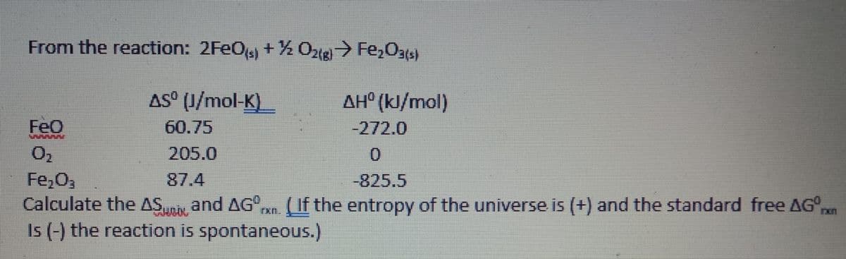 From the reaction: 2FeOs) + Ozig Fe,O3(s)
AS° (U/mol-K)
AH° (kJ/mol)
FeO
60.75
-272.0
O2
205.0
0.
Fe,0,
87.4
-825.5
Calculate the ASuniy and AG,n.
Is (-) the reaction is spontaneous.)
(If the entropy of the universe is (+) and the standard free AG°,
