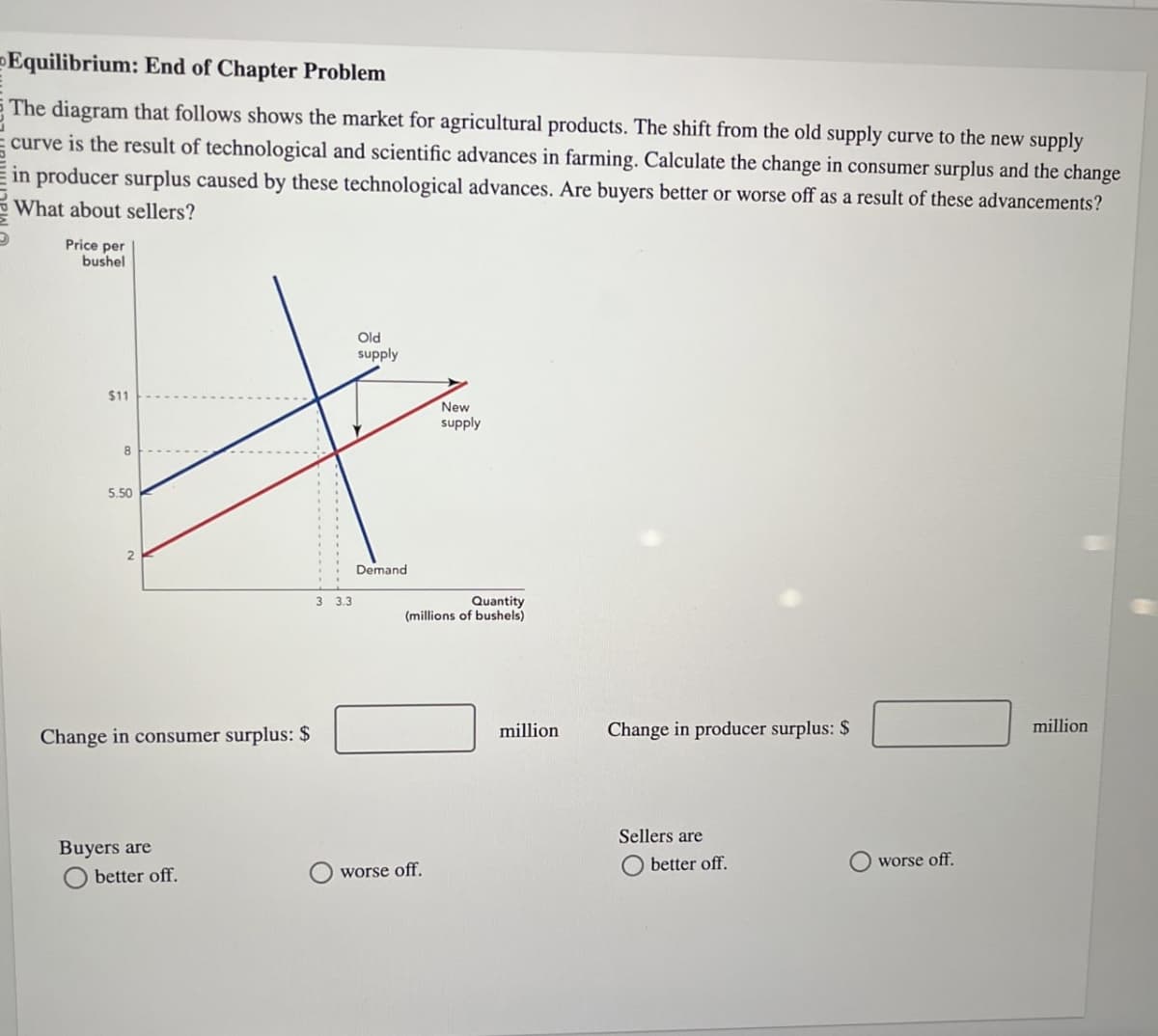 Equilibrium: End of Chapter Problem
The diagram that follows shows the market for agricultural products. The shift from the old supply curve to the new supply
curve is the result of technological and scientific advances in farming. Calculate the change in consumer surplus and the change
in producer surplus caused by these technological advances. Are buyers better or worse off as a result of these advancements?
What about sellers?
Price per
bushel
$11
8
5.50
3 3.3
Old
supply
Demand
New
supply
Quantity
(millions of bushels)
Change in consumer surplus: $
million
Change in producer surplus: $
million
Buyers are
Sellers are
better off.
worse off.
better off.
worse off