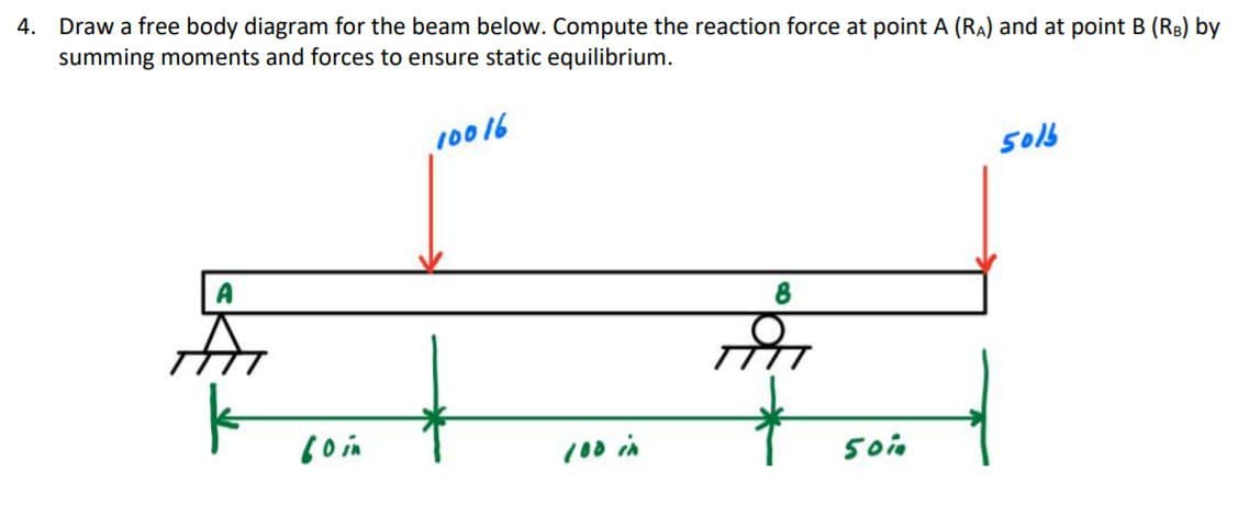 4. Draw a free body diagram for the beam below. Compute the reaction force at point A (RA) and at point B (RB) by
summing moments and forces to ensure static equilibrium.
A
A
60 in
10016
8
Å
50 in
5015