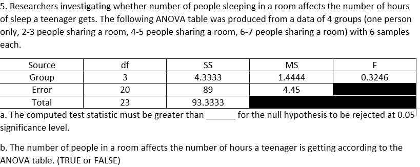 5. Researchers investigating whether number of people sleeping in a room affects the number of hours
of sleep a teenager gets. The following ANOVA table was produced from a data of 4 groups (one person
only, 2-3 people sharing a room, 4-5 people sharing a room, 6-7 people sharing a room) with 6 samples
each.
Source
df
SS
MS
Group
3
4.3333
1.4444
0.3246
Error
20
89
4.45
Total
23
93.3333
a. The computed test statistic must be greater than
for the null hypothesis to be rejected at 0.05
significance level.
b. The number of people in a room affects the number of hours a teenager is getting according to the
ANOVA table. (TRUE or FALSE)
