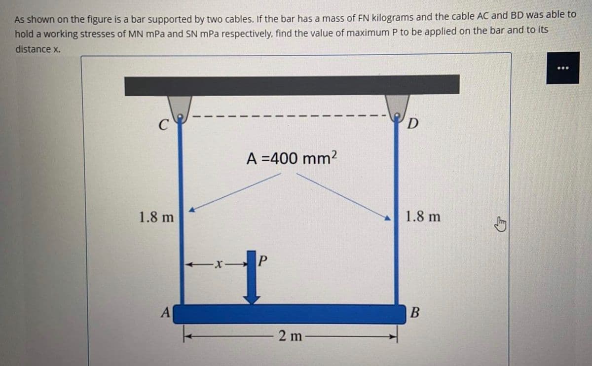 As shown on the figure is a bar supported by two cables. If the bar has a mass of FN kilograms and the cable AC and BD was able to
hold a working stresses of MN mPa and SN mPa respectively, find the value of maximum P to be applied on the bar and to its
distance x.
C
A =400 mm2
1.8 m
1.8 m
A
В
2 m
