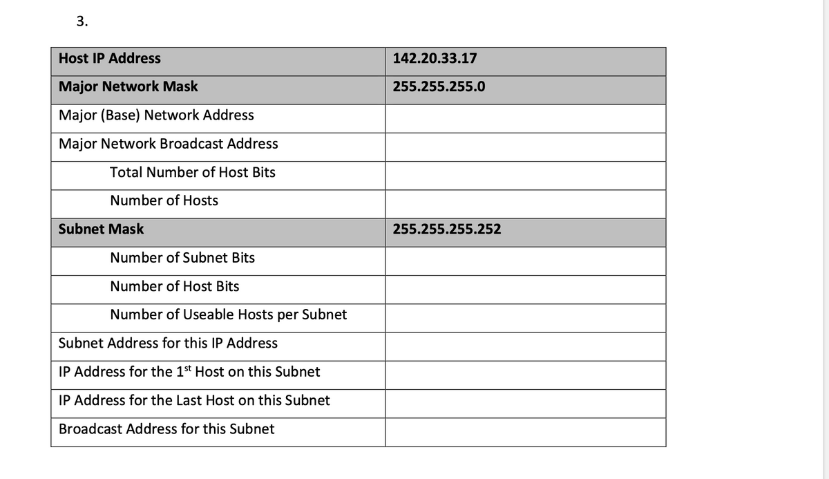 3.
Host IP Address
142.20.33.17
Major Network Mask
255.255.255.0
Major (Base) Network Address
Major Network Broadcast Address
Total Number of Host Bits
Number of Hosts
Subnet Mask
255.255.255.252
Number of Subnet Bits
Number of Host Bits
Number of Useable Hosts per Subnet
Subnet Address for this IP Address
IP Address for the 1st Host on this Subnet
IP Address for the Last Host on this Subnet
Broadcast Address for this Subnet
