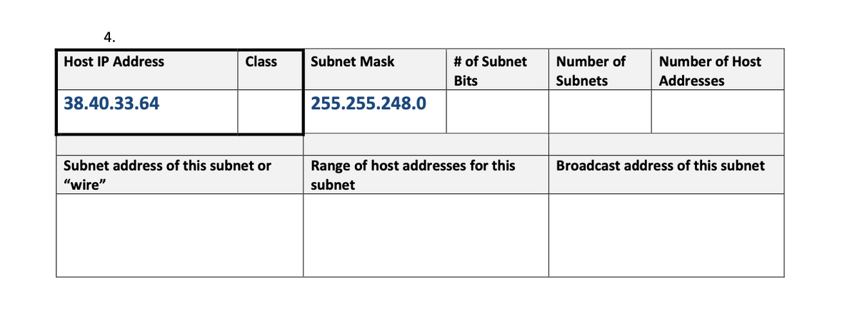 4.
Host IP Address
Class
Subnet Mask
# of Subnet
Number of
Number of Host
Bits
Subnets
Addresses
38.40.33.64
255.255.248.0
Subnet address of this subnet or
Range of host addresses for this
Broadcast address of this subnet
"wire"
subnet
