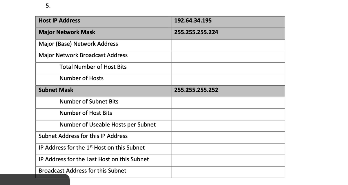 5.
Host IP Address
192.64.34.195
Major Network Mask
255.255.255.224
Major (Base) Network Address
Major Network Broadcast Address
Total Number of Host Bits
Number of Hosts
Subnet Mask
255.255.255.252
Number of Subnet Bits
Number of Host Bits
Number of Useable Hosts per Subnet
Subnet Address for this IP Address
IP Address for the 1st Host on this Subnet
IP Address for the Last Host on this Subnet
Broadcast Address for this Subnet
