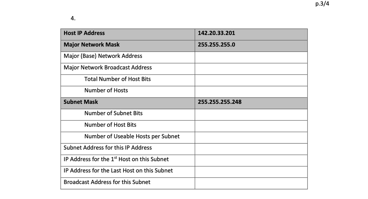 р.3/4
4.
Host IP Address
142.20.33.201
Major Network Mask
255.255.255.0
Major (Base) Network Address
Major Network Broadcast Address
Total Number of Host Bits
Number of Hosts
Subnet Mask
255.255.255.248
Number of Subnet Bits
Number of Host Bits
Number of Useable Hosts per Subnet
Subnet Address for this IP Address
IP Address for the 1st Host on this Subnet
IP Address for the Last Host on this Subnet
Broadcast Address for this Subnet
