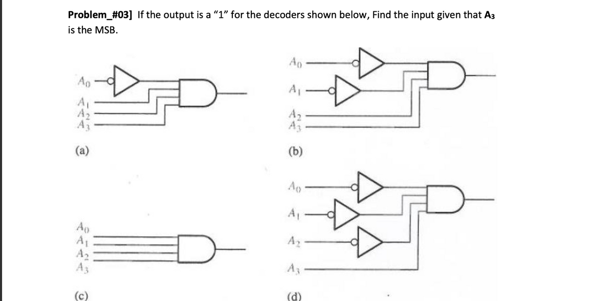 Problem_#03] If the output is a "1" for the decoders shown below, Find the input given that A3
is the MSB.
Ag
Ao
A1
A1
A2
A2
(a)
(b)
A1
Ap
A1
A2
Az
A3
