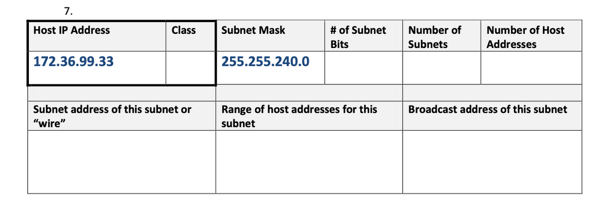 7.
Host IP Address
Class
Subnet Mask
# of Subnet
Number of
Number of Host
Bits
Subnets
Addresses
172.36.99.33
255.255.240.0
Subnet address of this subnet or
Range of host addresses for this
subnet
Broadcast address of this subnet
"wire"
